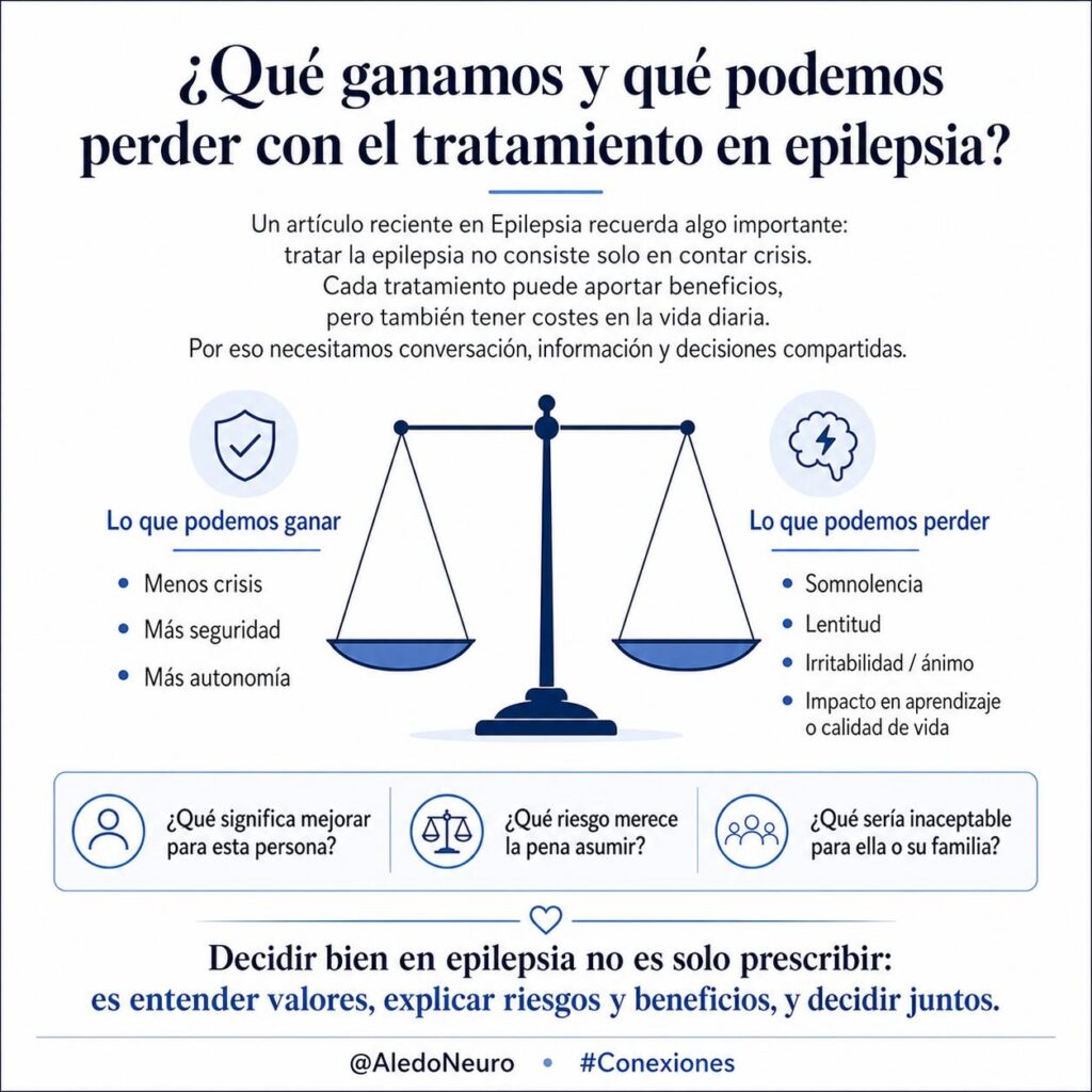 tratamiento epilepsia